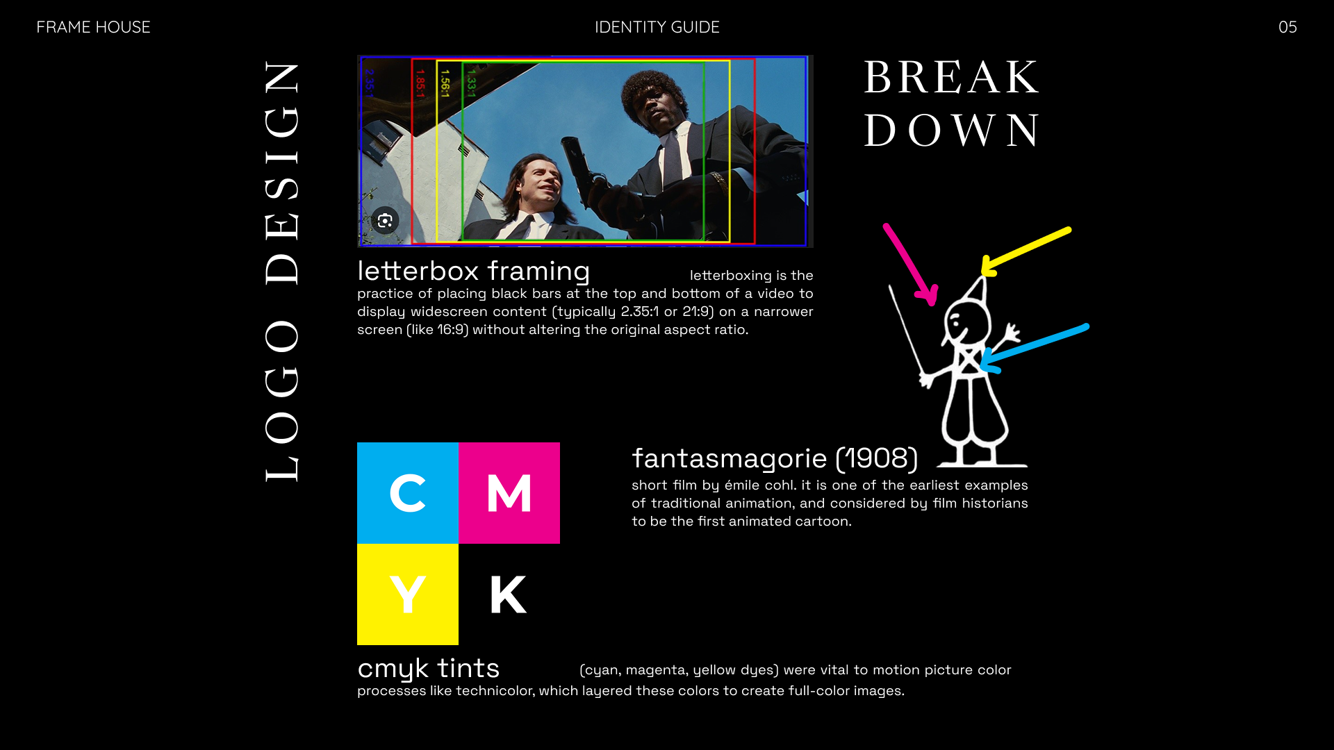 Logo design breakdown referencing letterbox framing, Fantasmagorie (1908), and CMYK tints