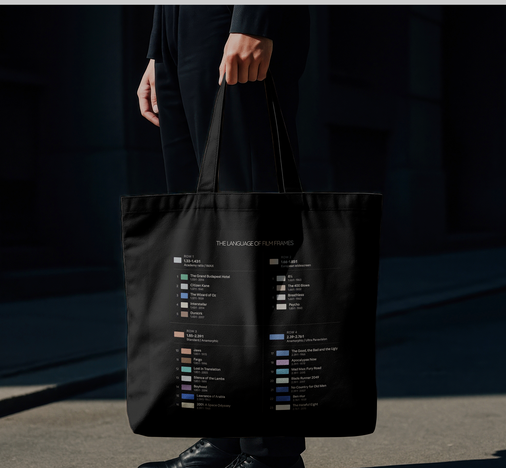 Frame House tote bag back, printed with a legend of film aspect ratios by movie