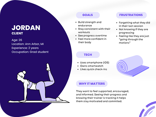 Jordan, client persona — goals, frustrations, tech, and why it matters