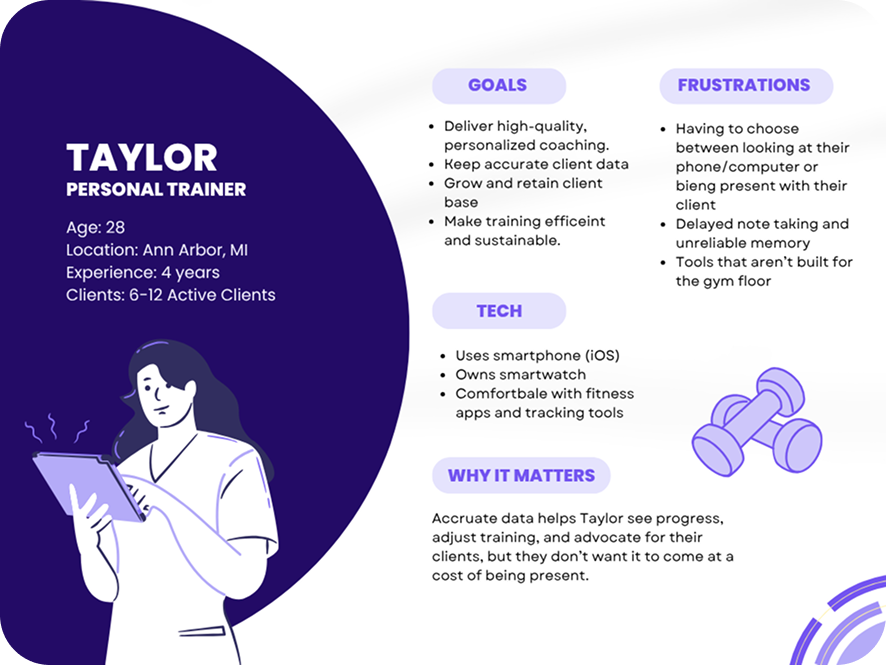 Taylor, personal trainer persona — goals, frustrations, tech, and why it matters