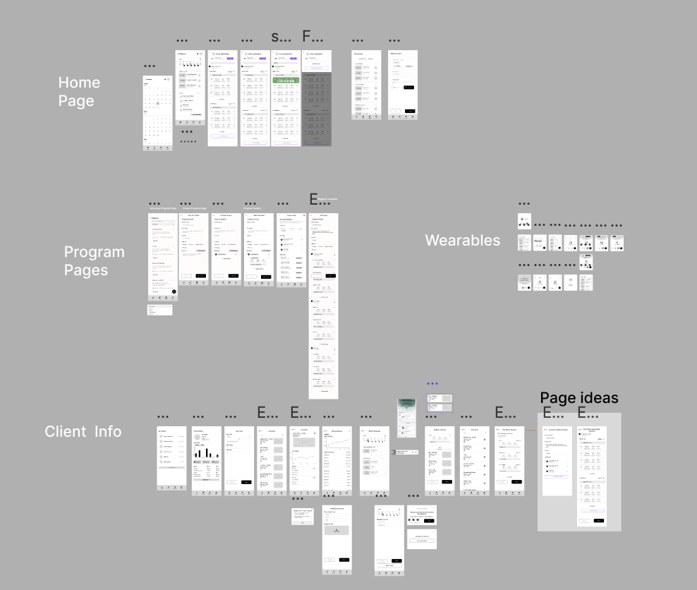 All wireframes