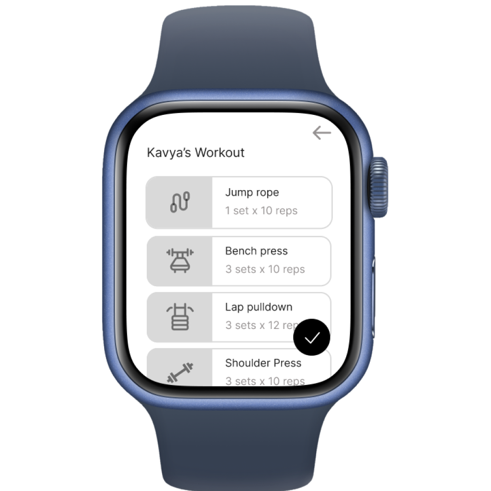 Wearable wireframe 3