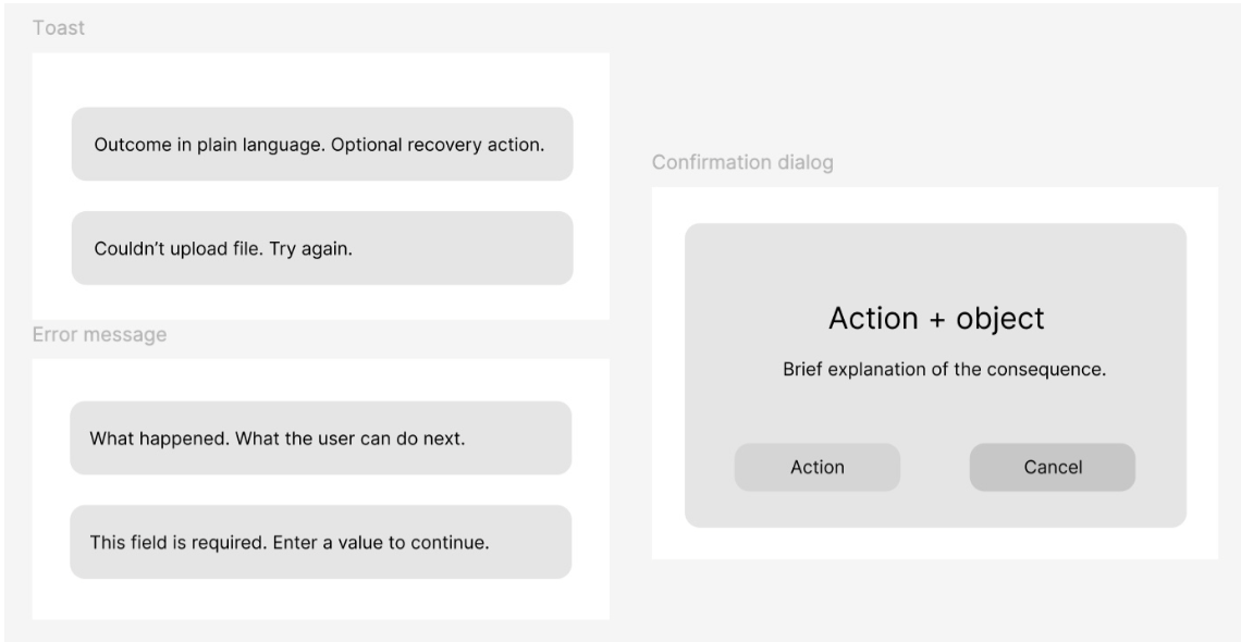 Workiva content design template
